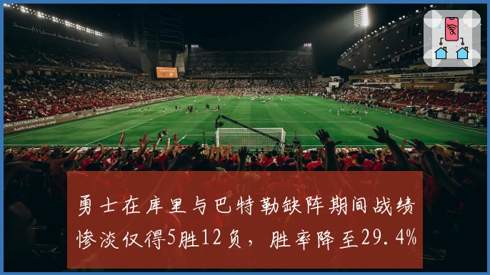 勇士在库里与巴特勒缺阵期间战绩惨淡仅得5胜12负，胜率降至29.4%